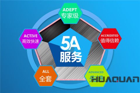 5A級(jí)售后服務(wù)內(nèi)涵